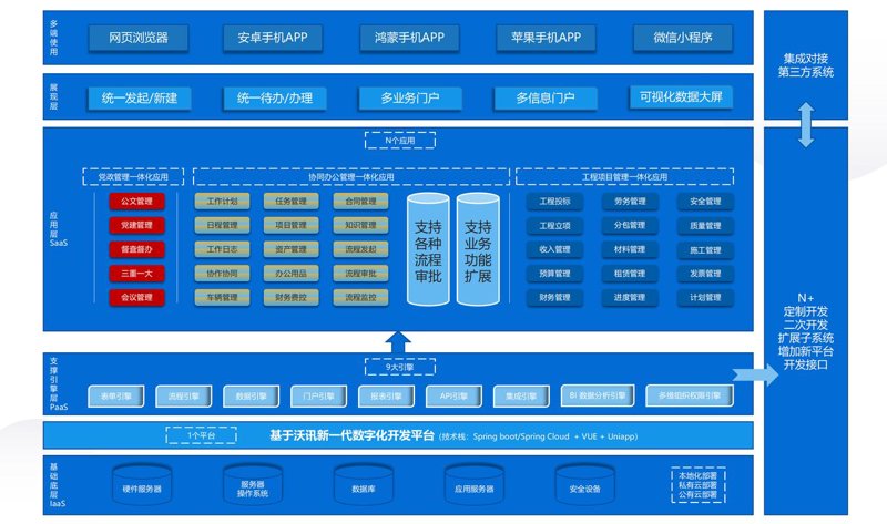 APP开发：构建数字时代的桥梁